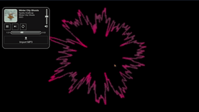 Music Visualiser Gif